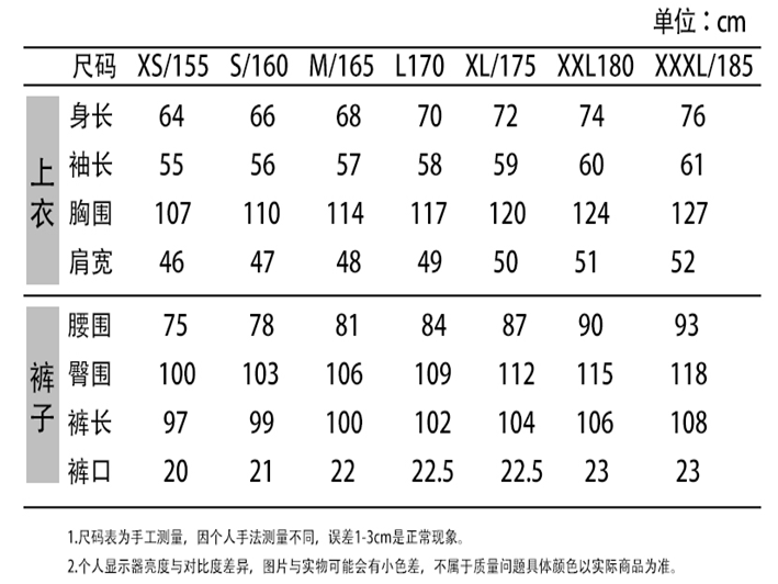 尺碼產(chǎn)考1